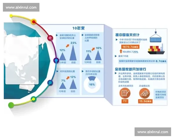 体育赛事资源整合引领区域经济高质量融合发展路径研究战略与实践创新