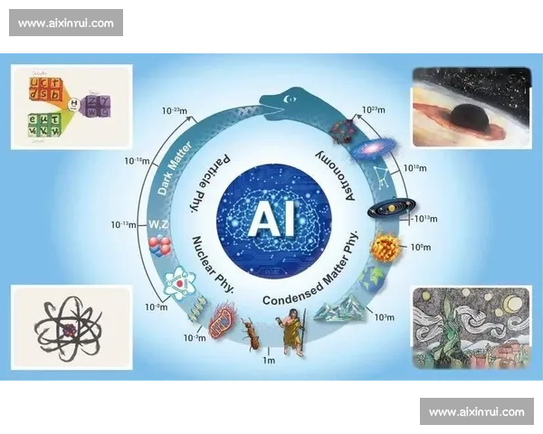 基于辅助游走理论的智能系统优化与应用研究探索 基于辅助游走理论的智能系统优化与应用研究探索