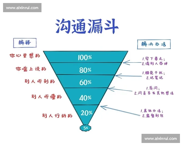 表情互动新玩法带你体验社交沟通的无限乐趣与创意探索